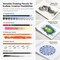 Shuttle Art Drawing Kit, 103 Pack Drawing Pencils Set, Sketching and Drawing Art Set with Colored Pencils, Sketch and Graphite Pencils in Portable Case, Drawing Supplies for Kids, Adults and Artists